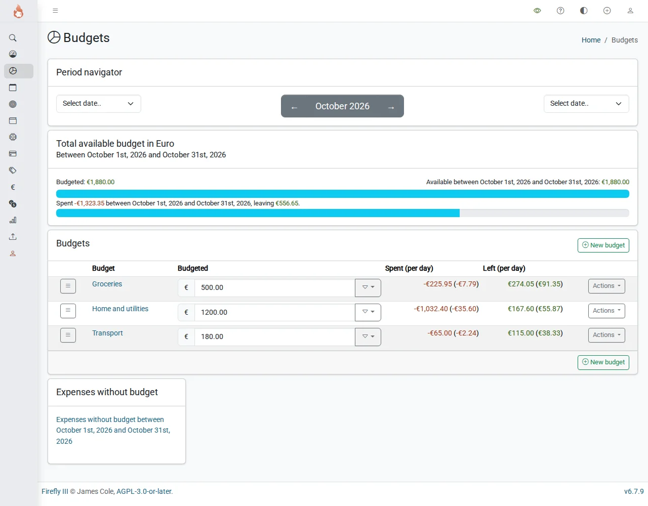 Monthly household budgets with spending and available amounts in light theme