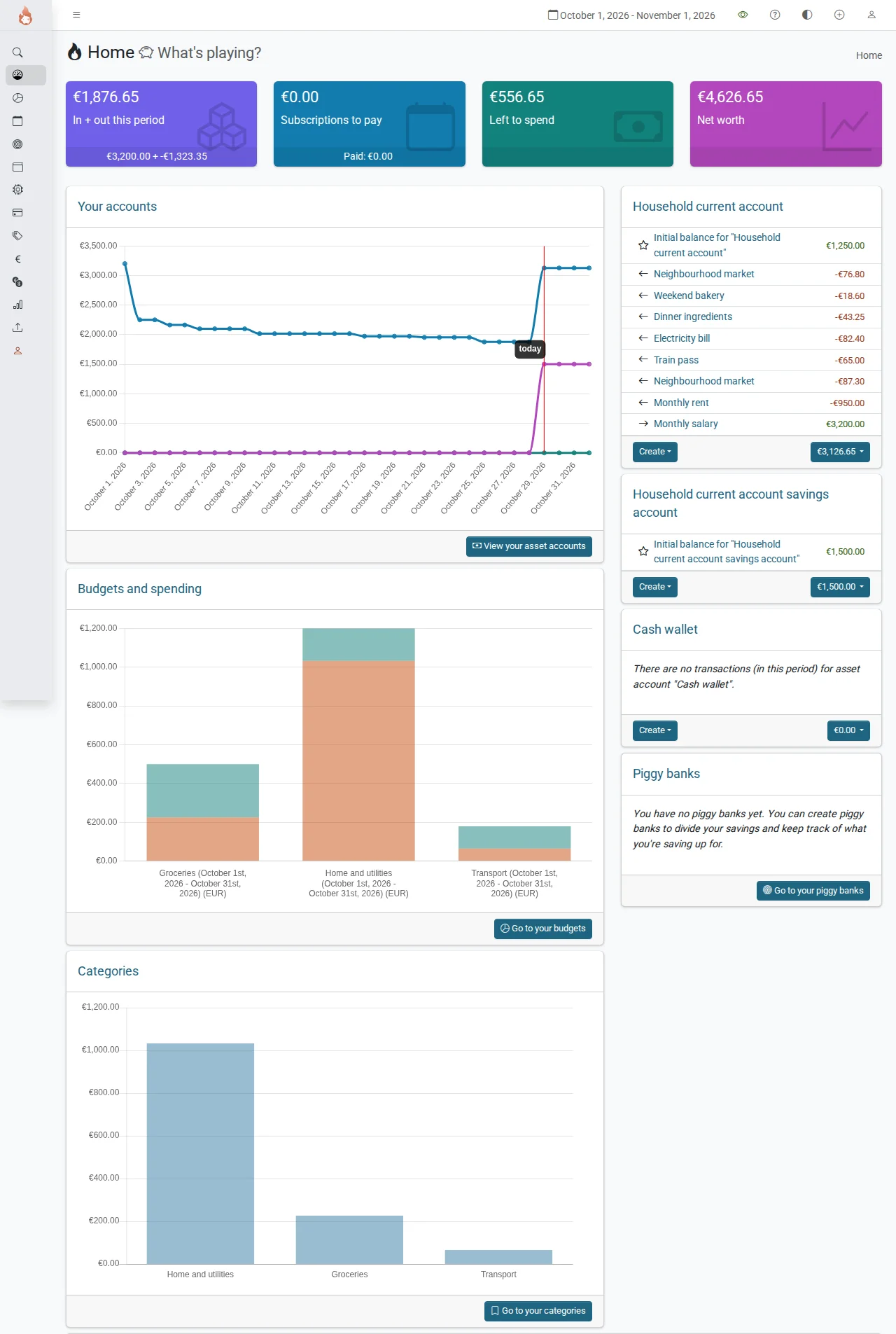 Firefly III dashboard with household accounts, income and expense charts in light theme