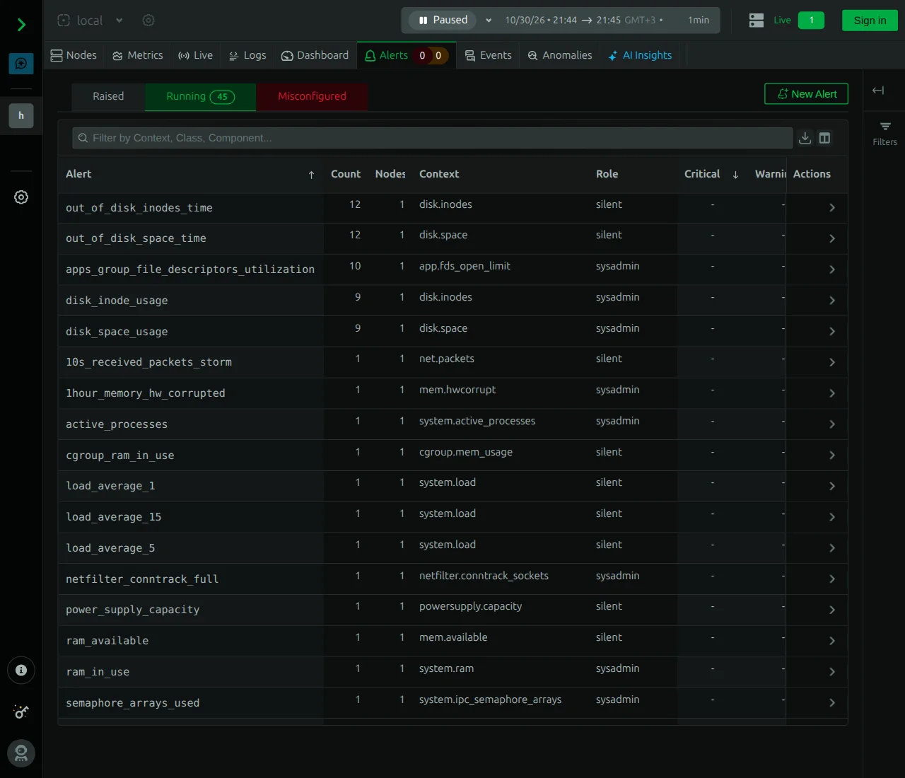Netdata native table of configured running alert rules for the monitored host in dark mode