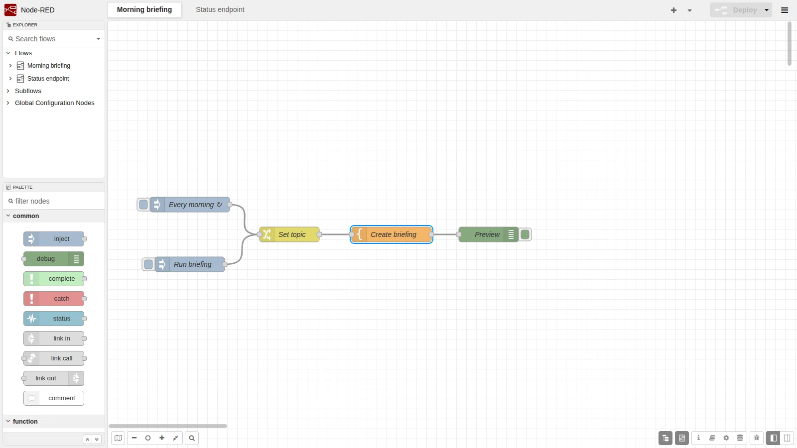 Node-RED editor with the flow explorer, node palette, and a workflow canvas