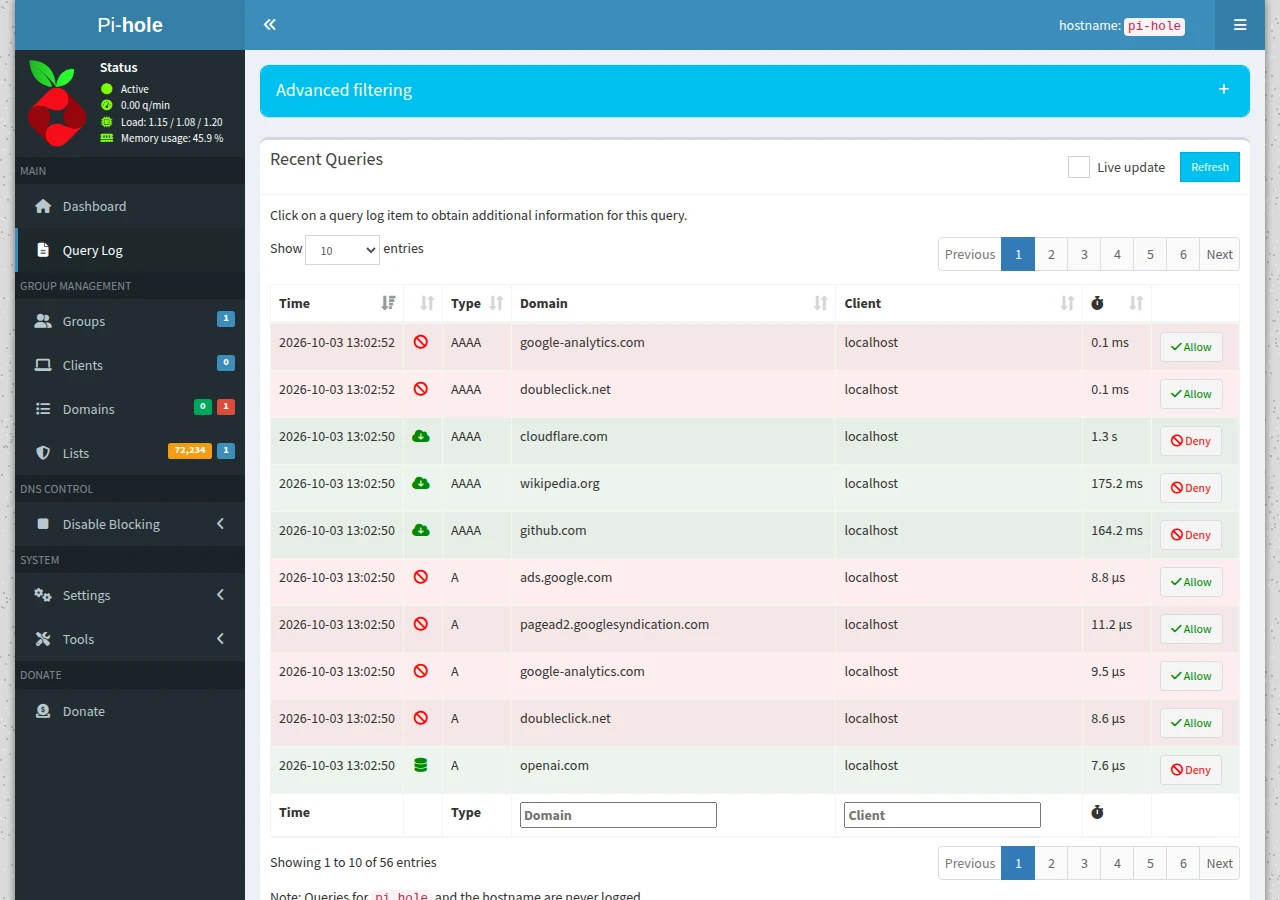 Pi-hole query log listing client requests, domains, and blocked or allowed status